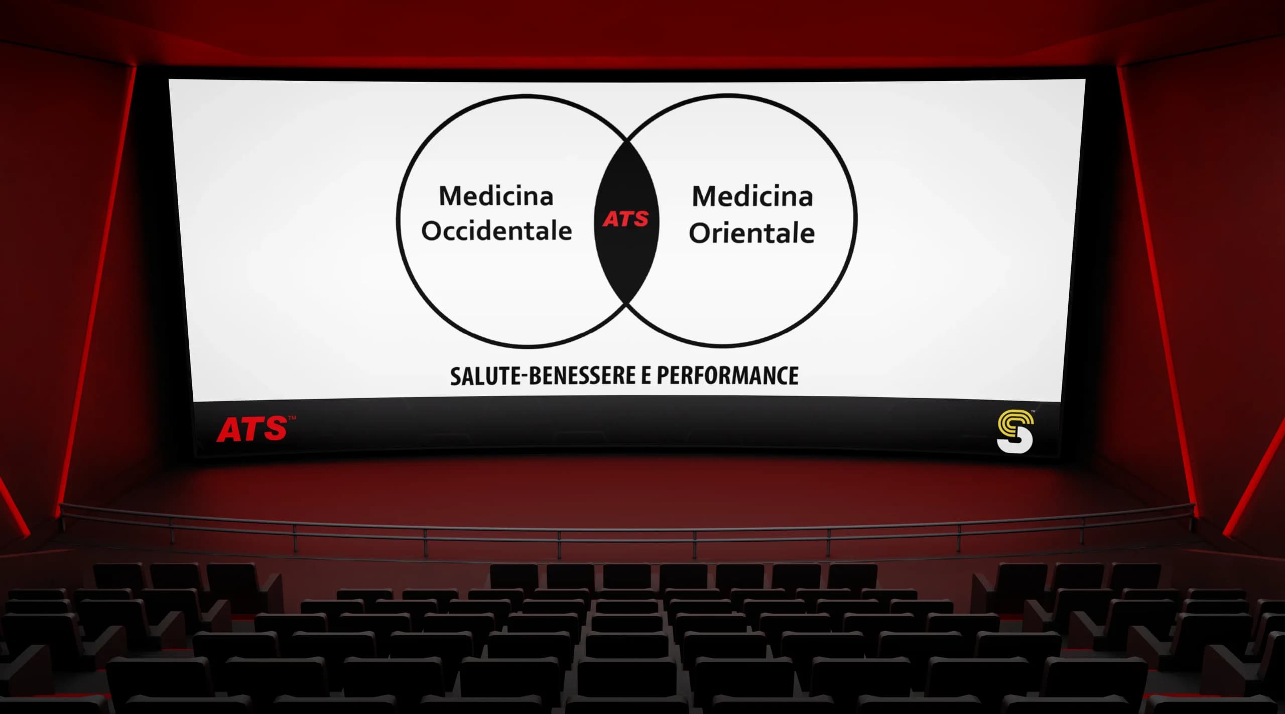 Medicina Oriente e Occidente